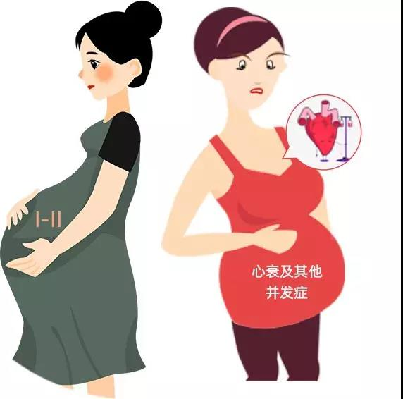 正规医院有供卵,广州供卵医院顶 坤和助孕