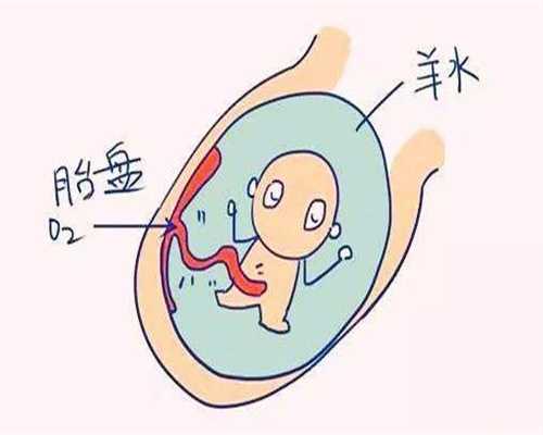 广州找代孕妈妈-广州输卵管堵死了能打通吗-高考