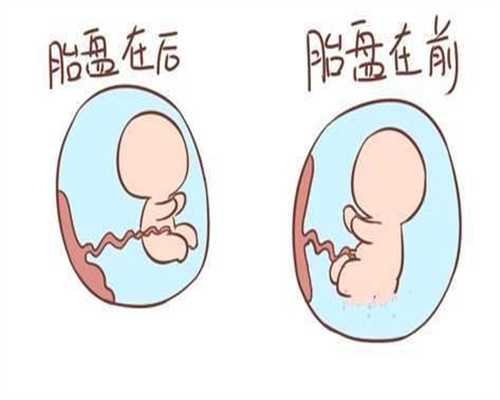 广州什么是代孕受精卵～广州非法代孕捐卵～常