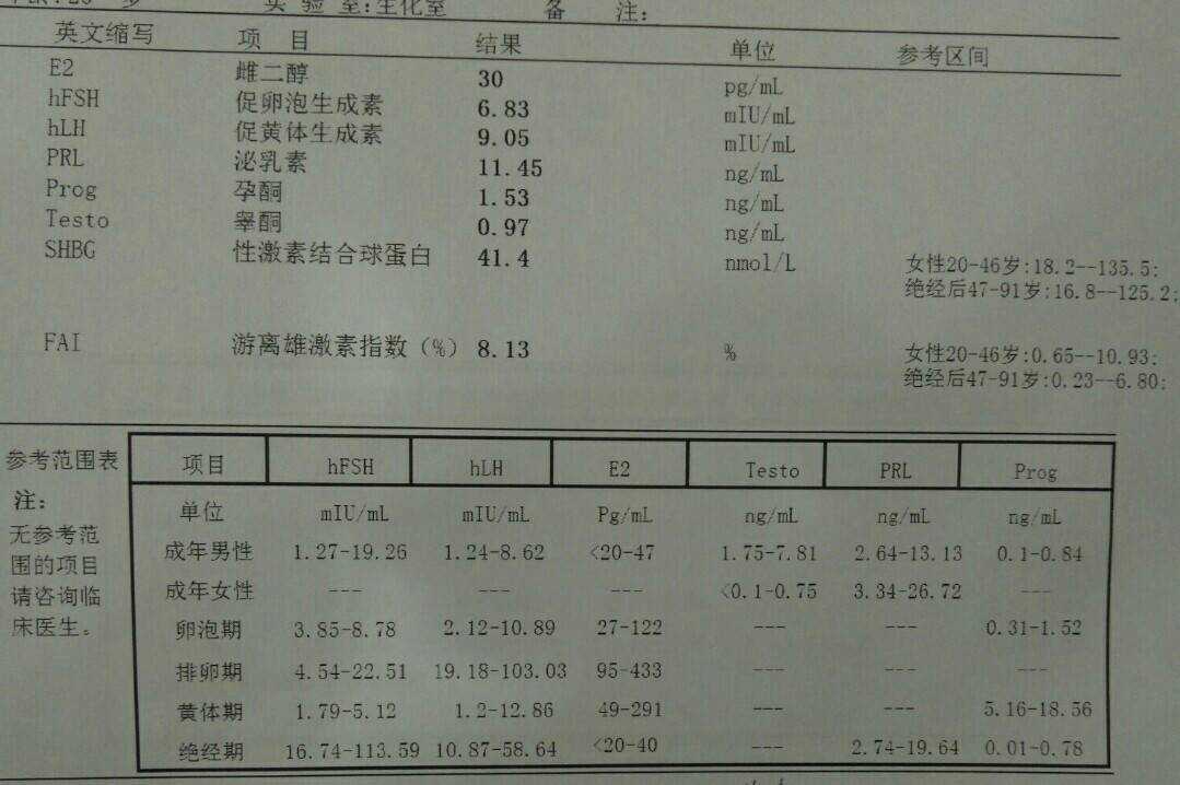 广州中心医院供卵~广州找人做代生多少钱，怎样很好的教育孩子